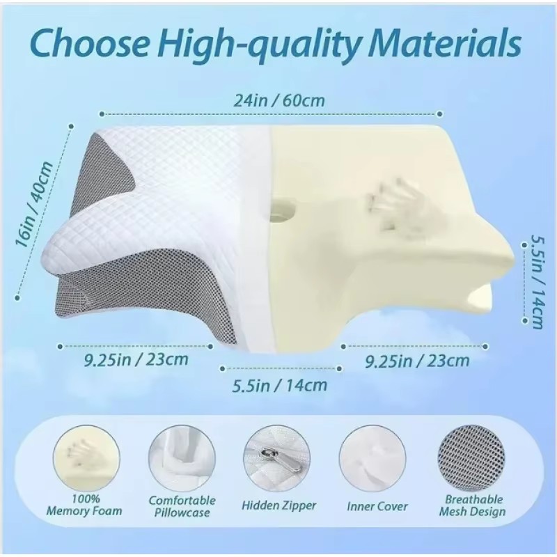 Breathable Orthopedic Memory F - Memory Foam Orthopedic Pillow Neck Pain 评论和价格